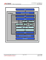 Предварительный просмотр 9 страницы ACTiSYS IR100SL User Manual