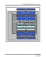 Предварительный просмотр 9 страницы ACTiSYS IR100SLM User Manual