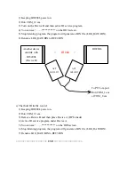 Preview for 4 page of ACTiSYS IR8200L Supplementary Manual