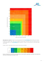 Предварительный просмотр 12 страницы Activ8rlives Blood Pressure Monitor Manual