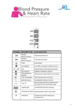 Предварительный просмотр 13 страницы Activ8rlives Blood Pressure Monitor Manual