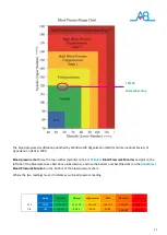 Предварительный просмотр 11 страницы Activ8rlives Blood Pressure2 Manual