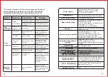 Preview for 9 page of Activ8rlives Blood Pressure3 Monitor Instructions For Use Manual