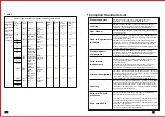 Preview for 11 page of Activ8rlives Blood Pressure3 Monitor Instructions For Use Manual