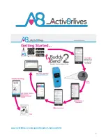 Preview for 4 page of Activ8rlives Buddy Band 2 Manual