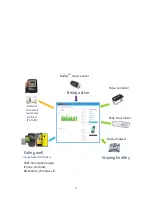 Preview for 2 page of Activ8rlives Buddy step counter User Manual