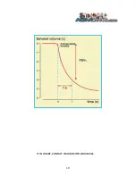 Предварительный просмотр 10 страницы Activ8rlives Peak Flow meter User Manual