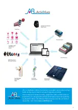 Preview for 3 page of Activ8rlives Pulse Oximeter 3 Manual