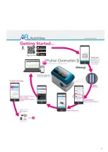 Preview for 6 page of Activ8rlives Pulse Oximeter 3 Manual