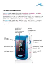 Preview for 7 page of Activ8rlives Pulse Oximeter 3 Manual