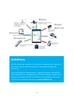 Preview for 2 page of Activ8rlives Pulse Oximeter Bluetooth 4.0 User Manual