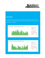 Preview for 21 page of Activ8rlives Pulse Oximeter Bluetooth 4.0 User Manual