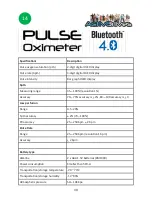 Preview for 30 page of Activ8rlives Pulse Oximeter Bluetooth 4.0 User Manual