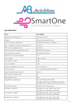 Предварительный просмотр 34 страницы Activ8rlives SmartOne Manual