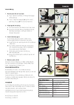 Preview for 3 page of Activa EDGE Instructions For Use Manual