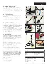 Preview for 5 page of Activa EDGE Instructions For Use Manual