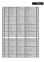 Preview for 9 page of Activa EDGE Instructions For Use Manual