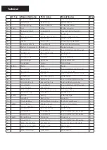 Preview for 10 page of Activa EDGE Instructions For Use Manual