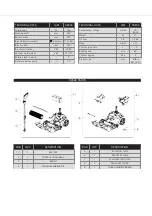 Preview for 3 page of Activa SmartMop User Manual