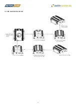 Preview for 12 page of activcameras AV104AHD User Manual