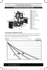 Предварительный просмотр 4 страницы Active Aqua AACH100HP Instructions Manual