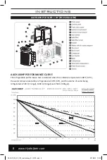 Предварительный просмотр 8 страницы Active Aqua AACH100HP Instructions Manual