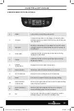 Preview for 13 page of Active Aqua AACH100HP Instructions Manual