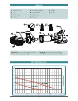 Preview for 3 page of Active Aqua AAPC2010 User Manual