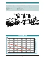 Preview for 11 page of Active Aqua AAPC2010 User Manual