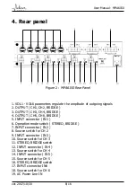 Предварительный просмотр 8 страницы Active Audio MPA6150 User Manual