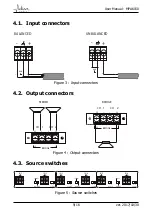 Предварительный просмотр 9 страницы Active Audio MPA6150 User Manual