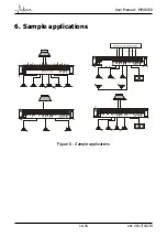 Предварительный просмотр 11 страницы Active Audio MPA6150 User Manual