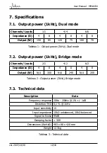 Предварительный просмотр 12 страницы Active Audio MPA6150 User Manual