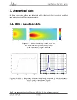 Предварительный просмотр 19 страницы Active Audio R120+ User Manual