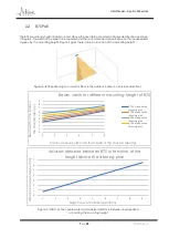 Preview for 7 page of Active Audio Ray-On B70 PoE Manual