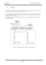 Preview for 10 page of Active Audio Ray-On B70 PoE Manual