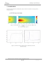 Preview for 18 page of Active Audio Ray-On B70 PoE Manual