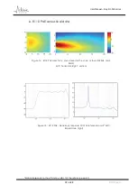 Preview for 19 page of Active Audio Ray-On B70 PoE Manual