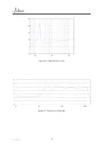 Предварительный просмотр 10 страницы Active Audio Ray-On B70 User Manual