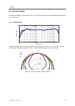 Предварительный просмотр 37 страницы Active Audio SA100P Manual