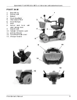 Предварительный просмотр 9 страницы Active Care Medical Pilot 2310 Owner'S Manual