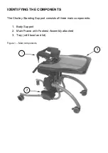 Preview for 4 page of Active Design Chailey Standing Support Fitting And Operating Instructions