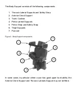 Preview for 5 page of Active Design Chailey Standing Support Fitting And Operating Instructions