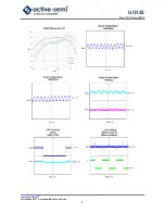 Предварительный просмотр 6 страницы Active-semi ACT88325EVK1-101 User Manual