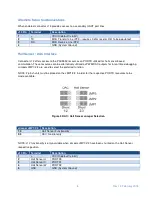 Предварительный просмотр 8 страницы Active-semi PAC5532EVK1 User Manual