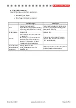 Preview for 9 page of Active Silicon AS-CAM-10LHD-A Technical Reference Manual