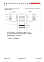 Preview for 10 page of Active Silicon AS-CAM-10LHD-A Technical Reference Manual