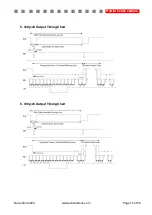 Preview for 15 page of Active Silicon AS-CAM-10LHD-A Technical Reference Manual