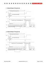 Preview for 16 page of Active Silicon AS-CAM-10LHD-A Technical Reference Manual