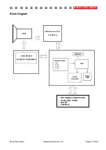 Preview for 17 page of Active Silicon AS-CAM-10LHD-A Technical Reference Manual